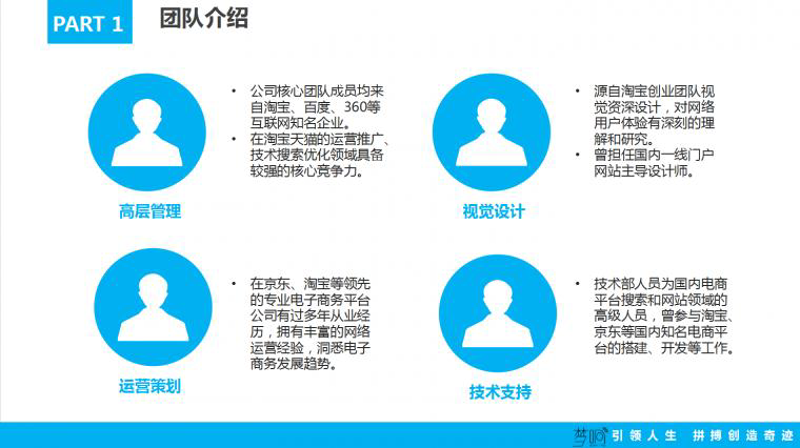 电商代运营：企业成长的新引擎