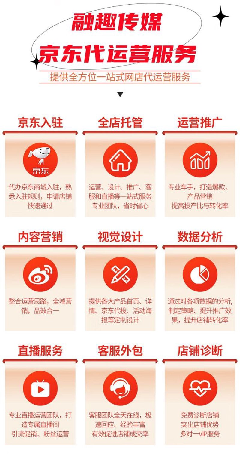 京东代运营：电商时代的“施工队”与“建筑师”