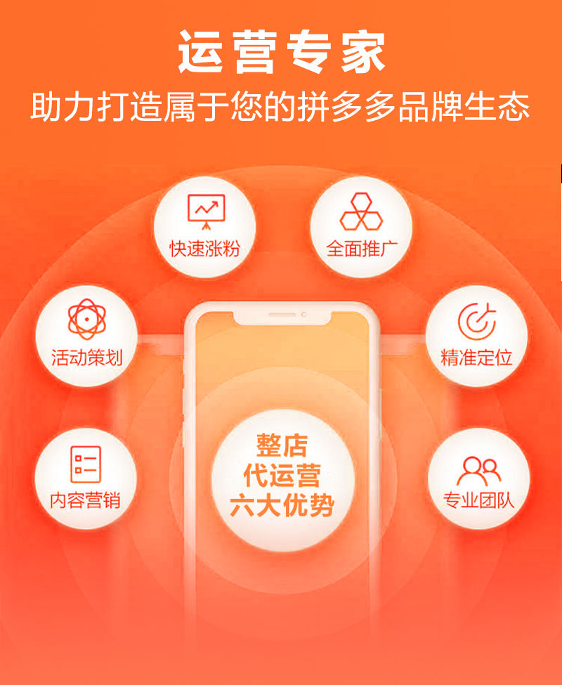 淘宝代运营：电商生态的幕后英雄